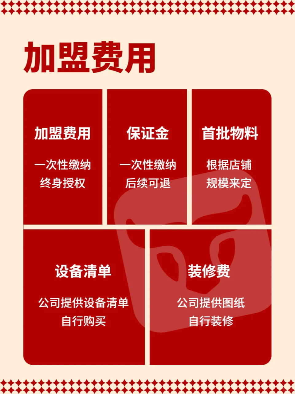 加盟费用.png