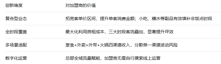 的1.png
